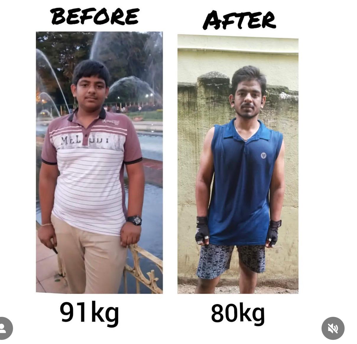 results
